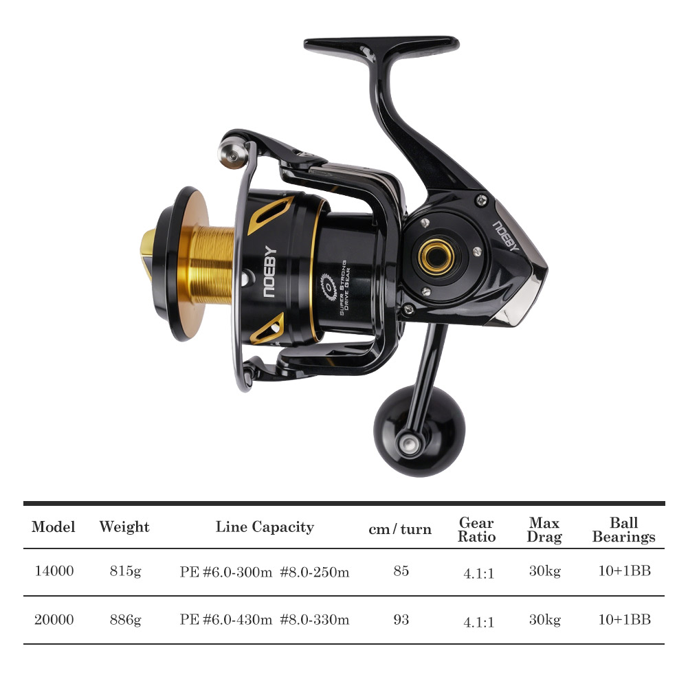 NOEBY Infinite Hochleistungs-S – Shimano Reel Stradic Bewertung und Preis