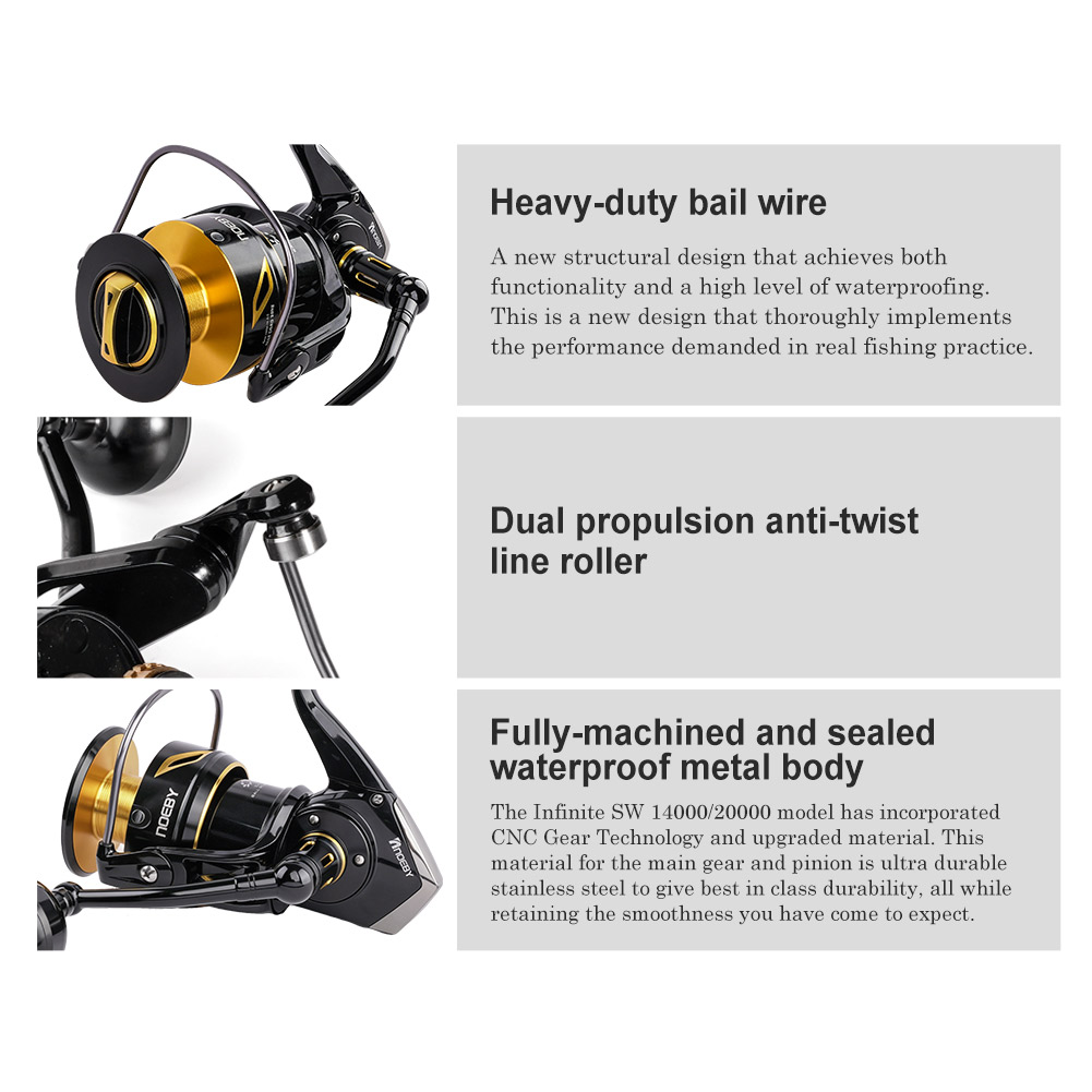 NOEBY Infinite Hochleistungs-S – Shimano Reel Stradic Bewertung und Preis